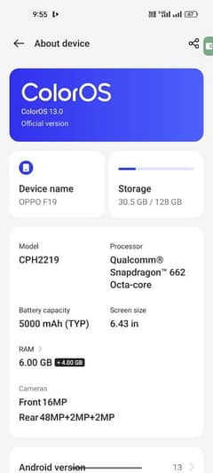 oppo f19