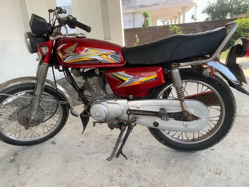 Honda 125 Model 2018 1