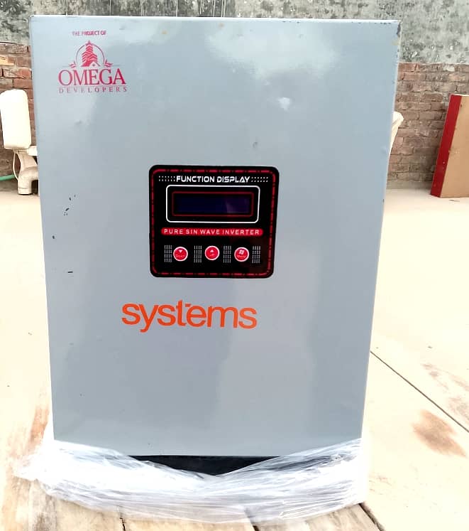 Solar panels inverter 2