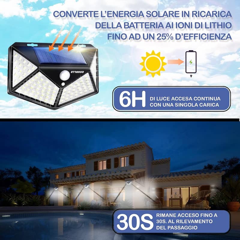 Solar Foldable LED Light 5 lighting Modes USB Rechargeable IPX7 3