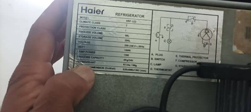 Haier farig model hrf 322 2