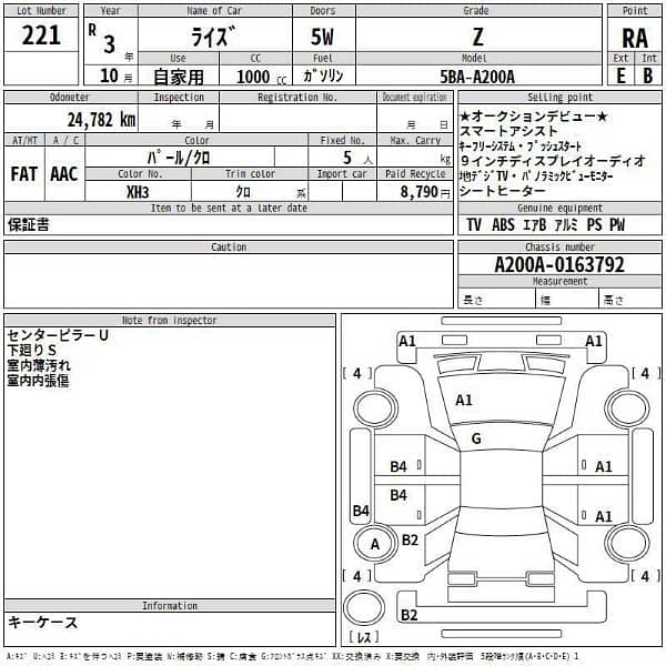 Toyota riaze 12