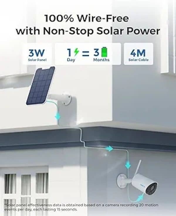 Solar security camera 2