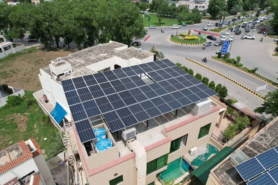 Solar Plates | Solar Panel | Solar Complete Solution 2