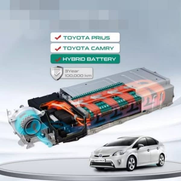 Lithium battery/ hybrid Battery/ ABS Brake for Prius/Aqua/CHR/Leaf/Fit 0