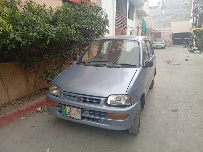 Daihatsu Cuore 2008 0