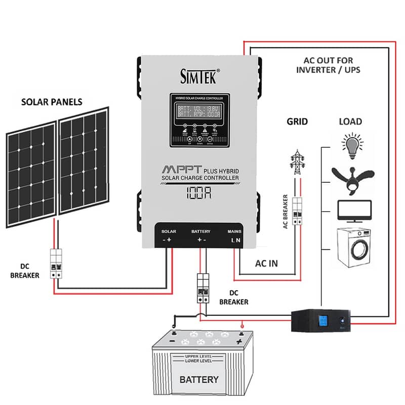 SIMTEK Hybrid MPPT Solar Charge Controller 100A with DC load Auto det 6