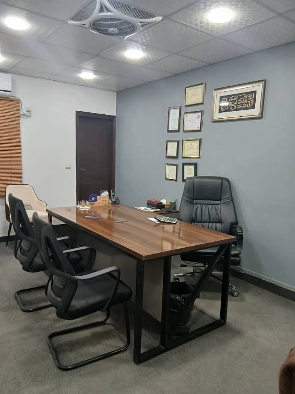 Office for rent 0