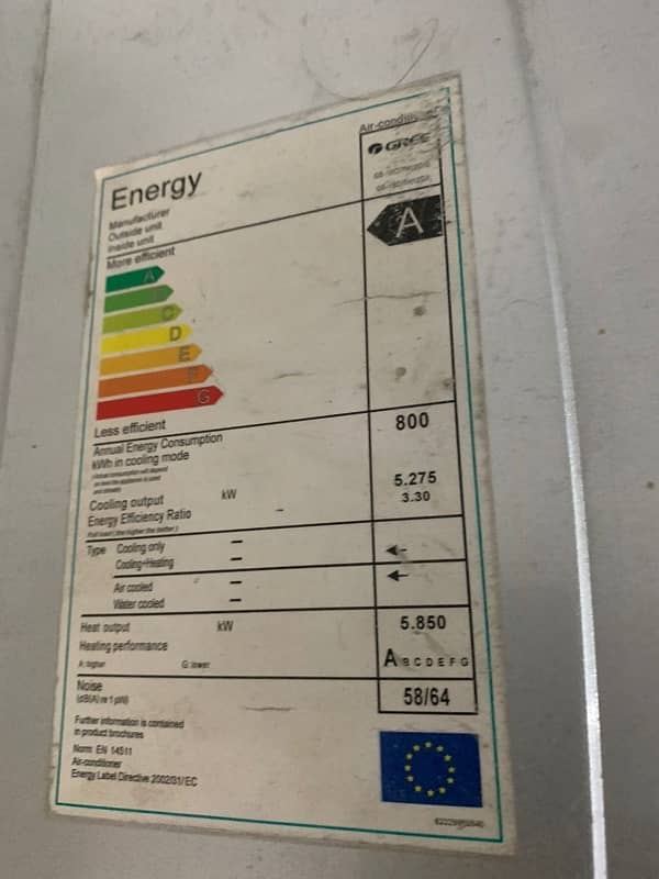 Gree AC 1.5 Ton Inverter 3