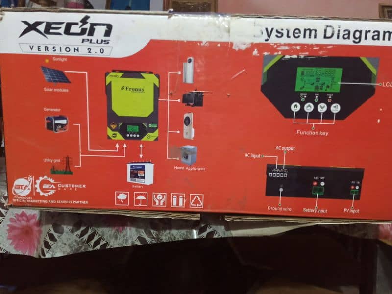 fronus inverter for sale no issue in working all okay 03226968835 ls 6