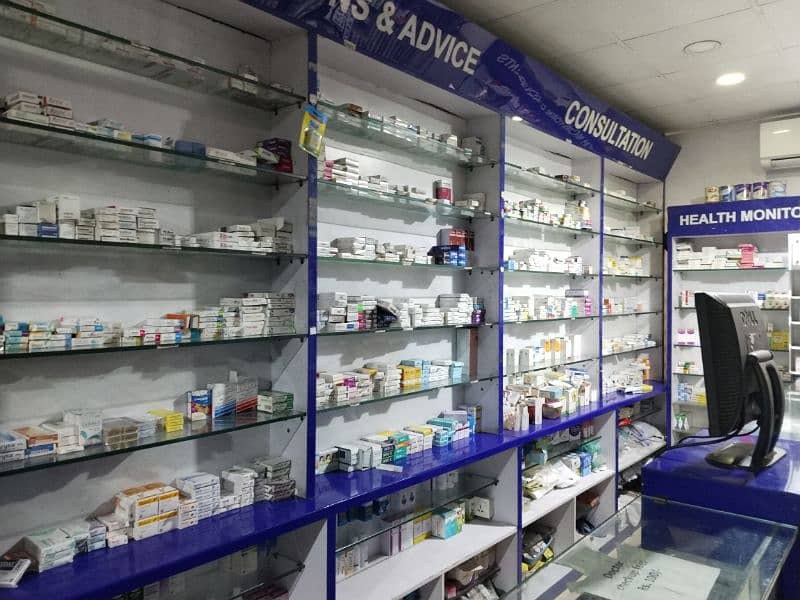 Pharmacy for sale 0