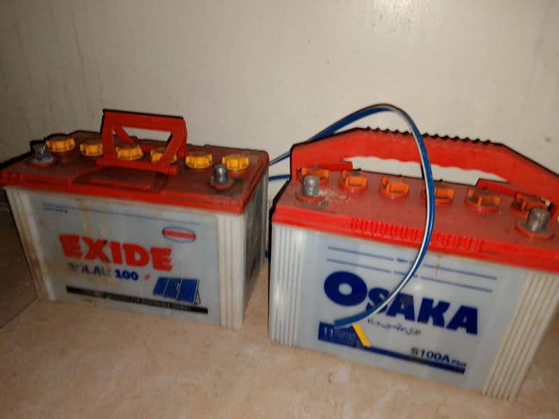 Osaka, AGS and Exide Battery 0