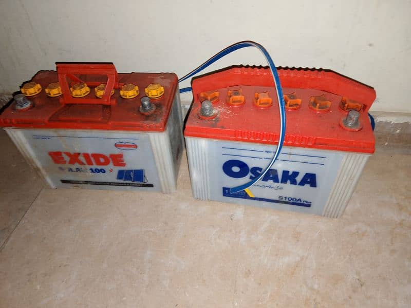 Osaka, AGS and Exide Battery 3