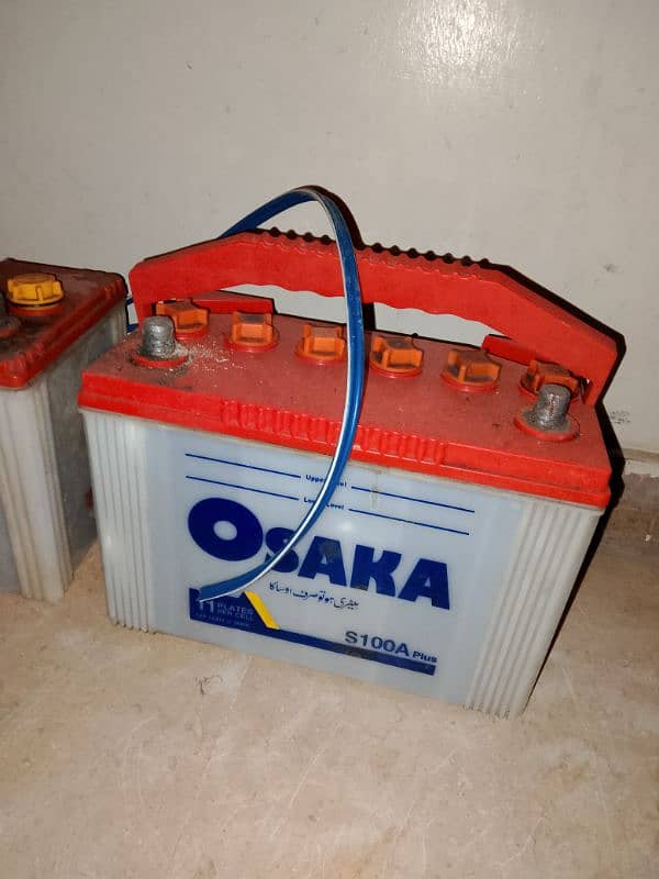 Osaka, AGS and Exide Battery 5