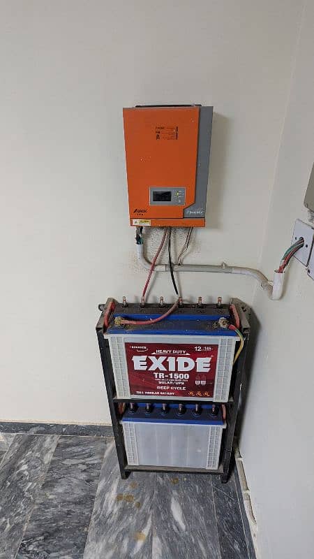 solar inverter 2.2kw 0