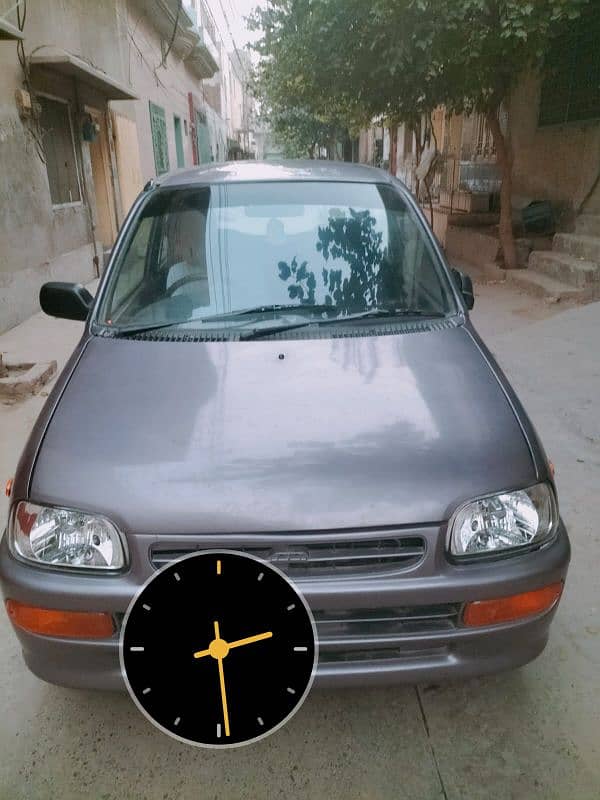 Daihatsu Cuore 2002 0