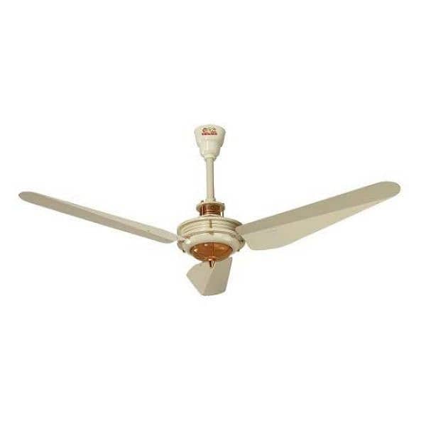 gfc ceiling fans 2