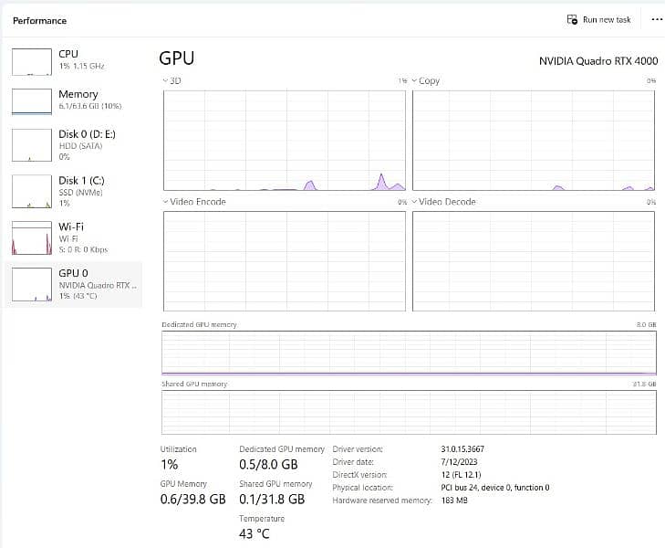 Customer Gaming PC with 4k Monitor Complete System 8