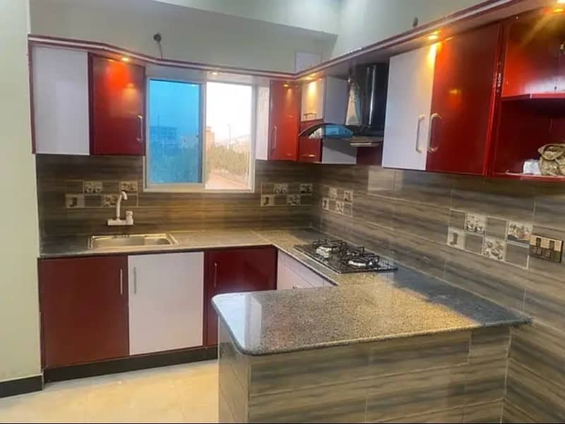 Flats For Sell On Installment In Karachi 2