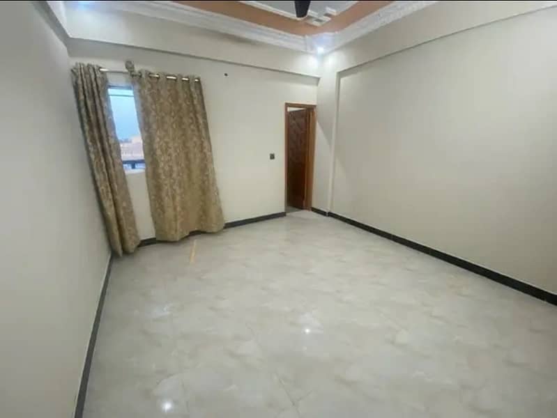 Flats For Sell On Installment In Karachi 6