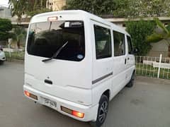 Full Original Clipper (Mitsubishi Minicab) 660cc Auto Like Every Hijet