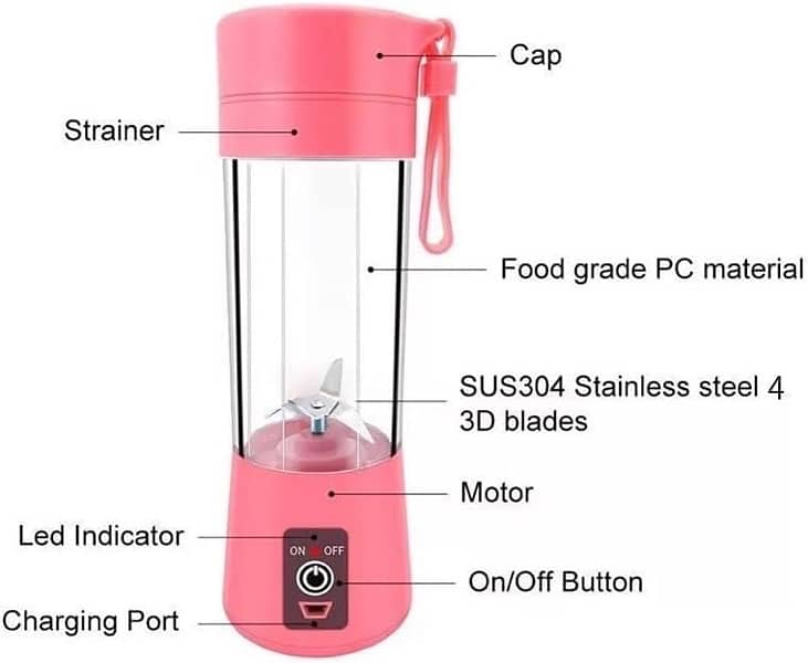Mini portable juicer blender USB rechargeable ,380ml | 4