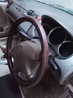 Honda City IDSI 2004