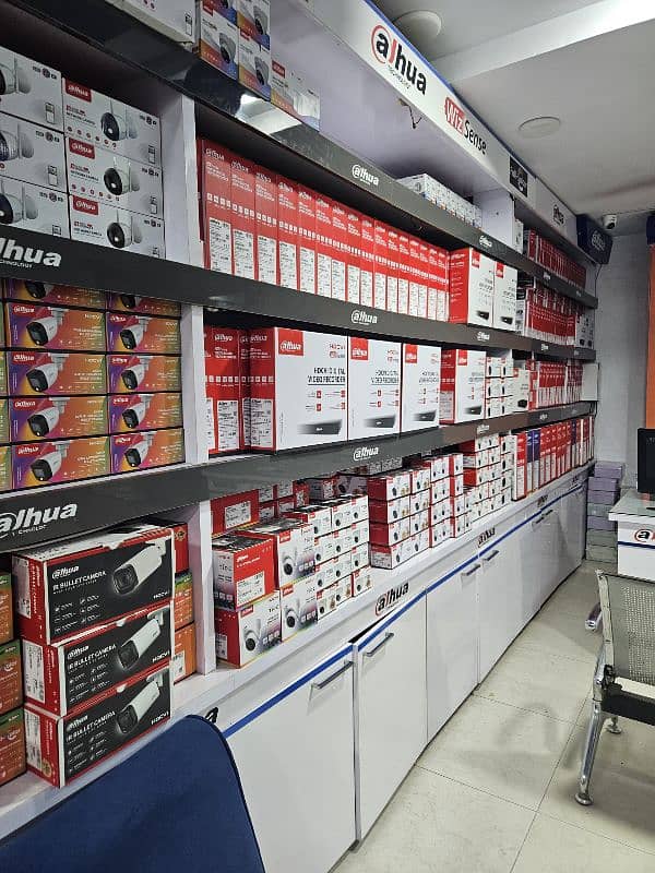 CCTV Solutions 1