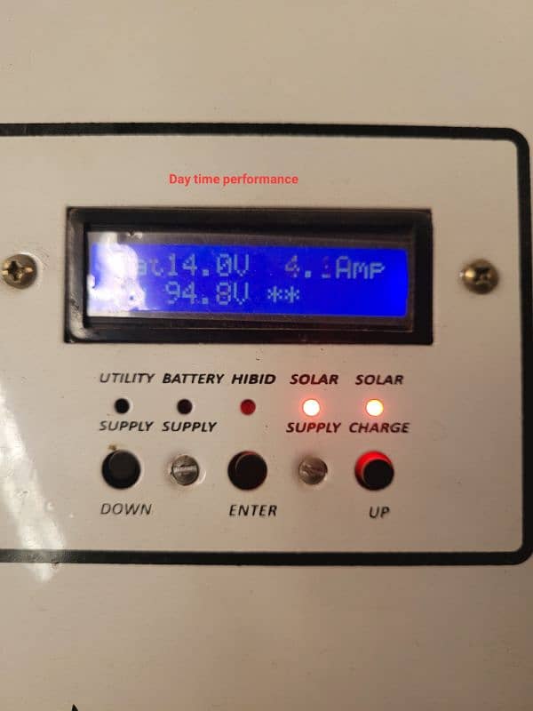 Sollar Attlas MPPT HYBRID controlle 4
