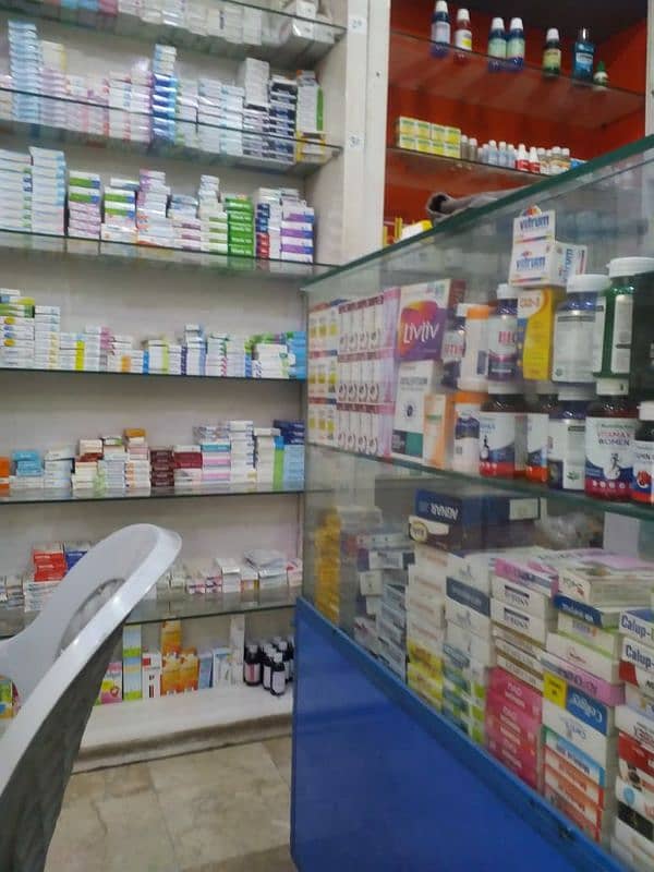 PHARMACY FOR SALE 4