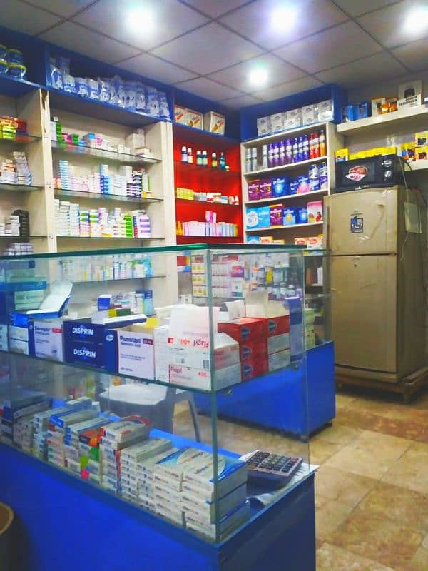 PHARMACY FOR SALE 5