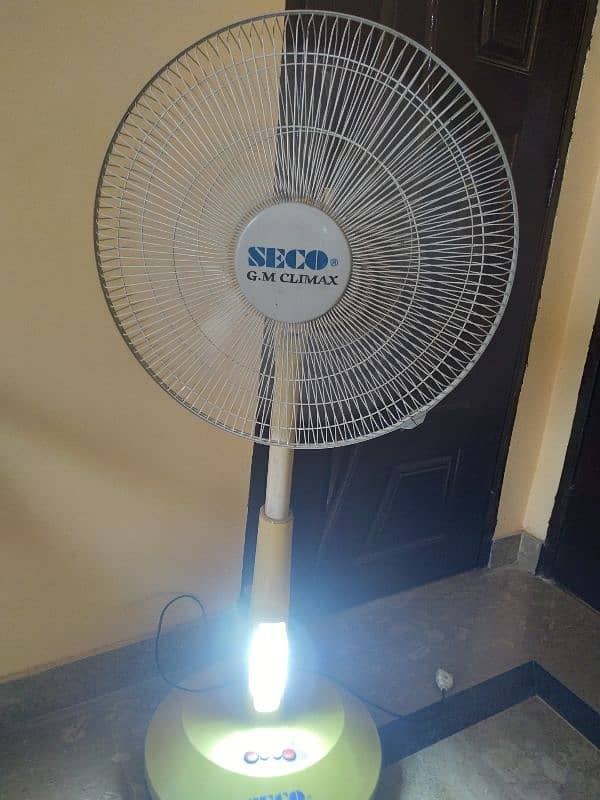 12v rechargeable fan 0