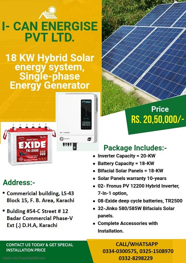 High Quality Low Cost, Netmetering Solar Package, ON-Grid GridTied 4