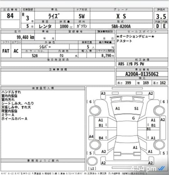 Toyota Raize XS 2021 1