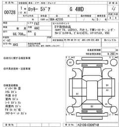 Daihatsu Rocky 2020/25 G Premium