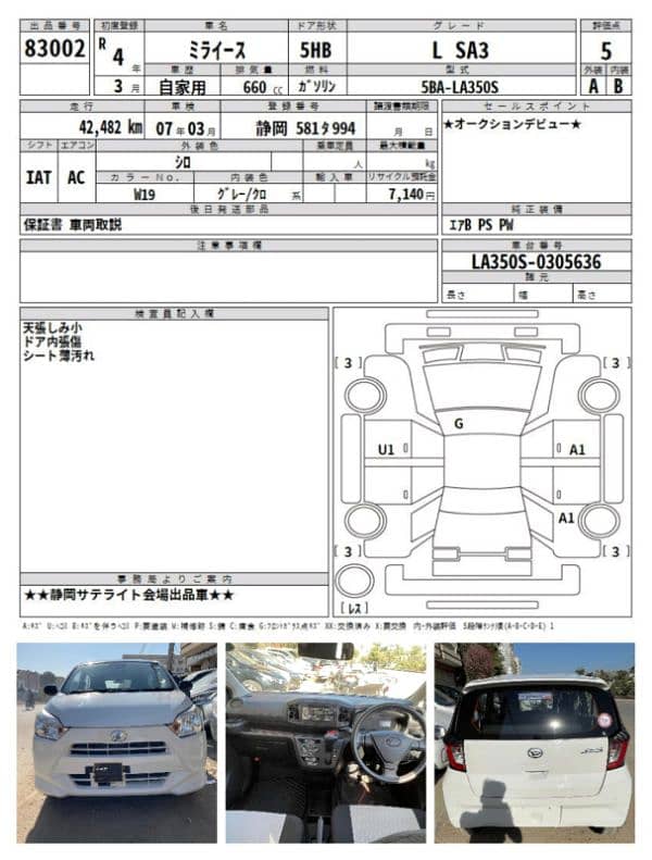 Daihatsu Mira 2022 7