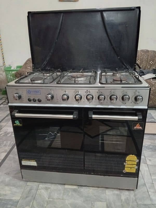 Hyper cooking Range 1