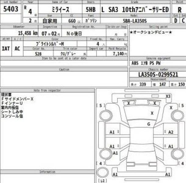 Daihatsu Mira 2022 19