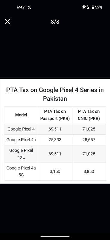 Google pixel 4a5g 4