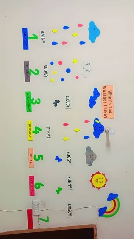 Foaming Wall Decoration for PreSchools & Montessori 11
