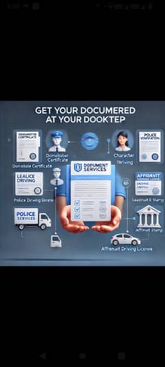 Online Documents Creation