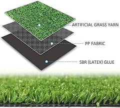 Ground grass-Astro turf-Indoor & outdoor grass-Lawn grass- whole sale