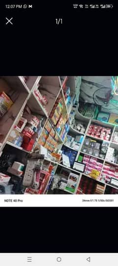 Shop Par kaam Krny k liye labour larkay cheye age 15 sy 20 saal