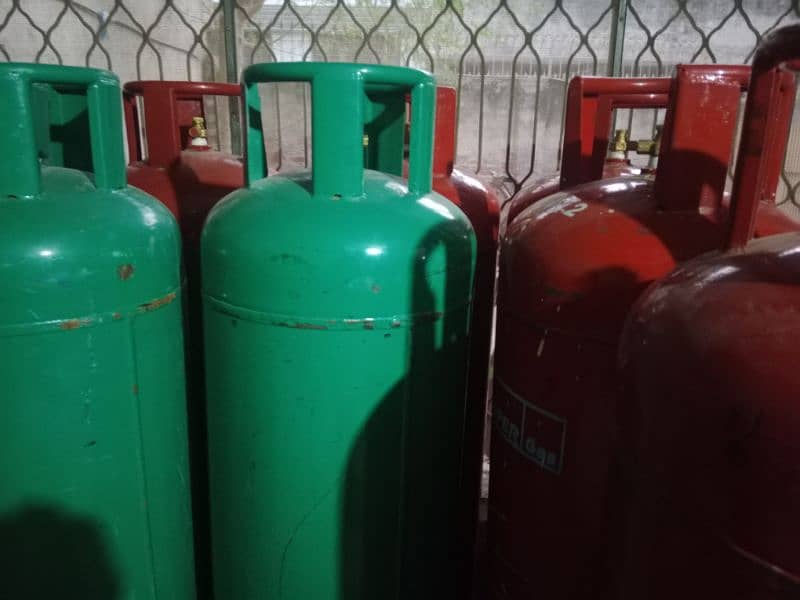 LPG Business For Sale 1