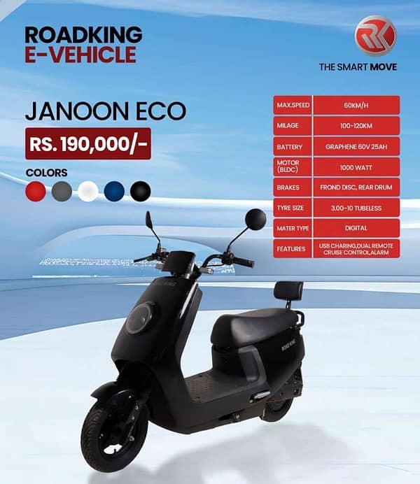 EV scooty 2