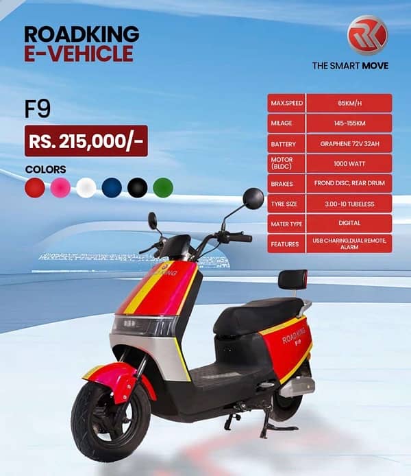 EV scooty 3