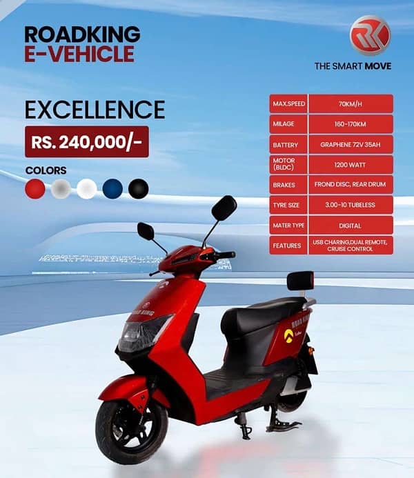 EV scooty 4