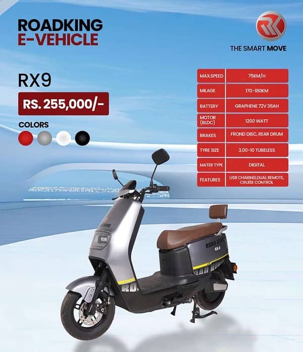 EV scooty 5