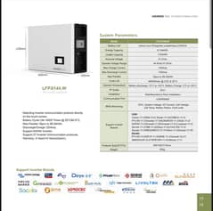 lithium batteries