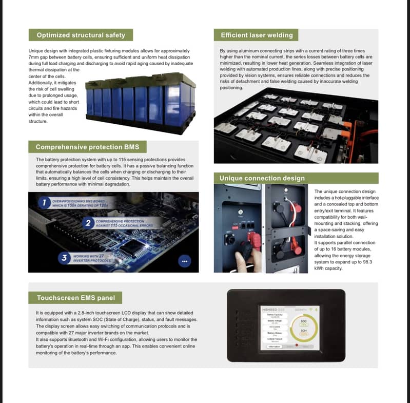 lithium batteries 1